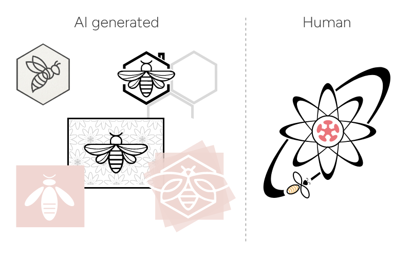 Logo creation - AI vs Human